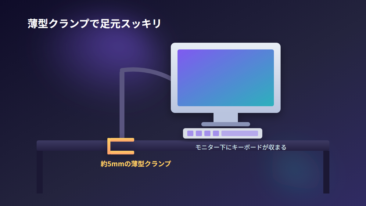 薄型クランプでモニター下にキーボードを収納できるイメージ図
