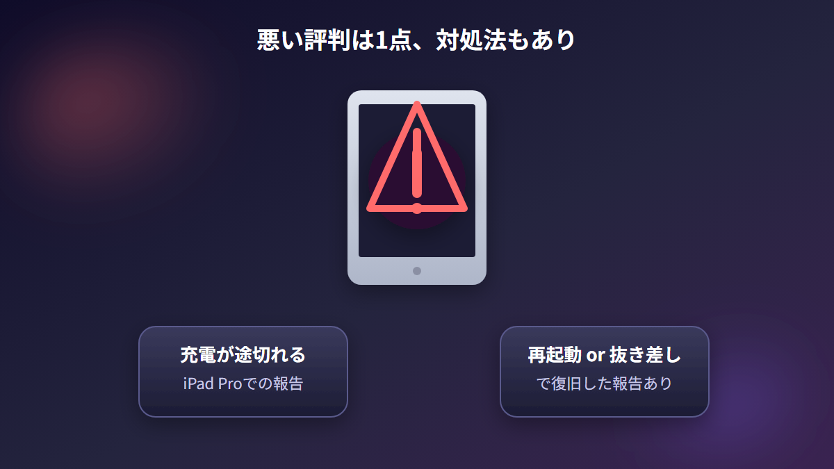 iPad Proの充電が途切れる悪い評判と対処法を示す図解