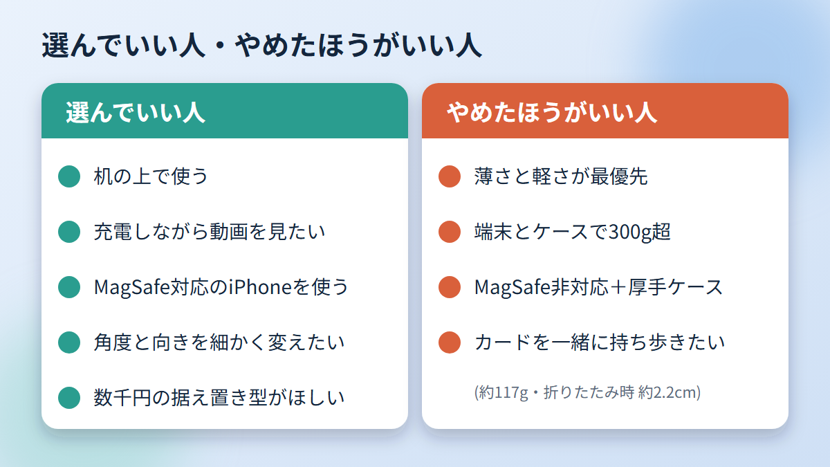 P-DSM360AL01NBKを選んでいい人とやめたほうがいい人の比較