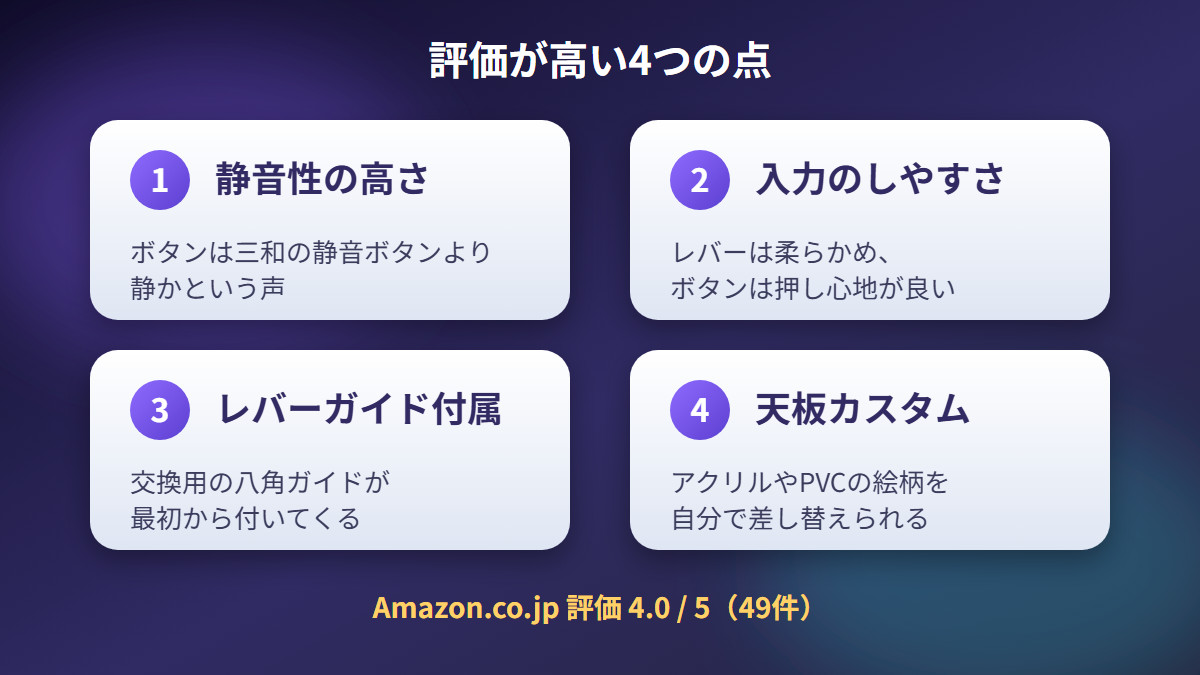 Q3MF-GVで評価が高い4つの点。静音性、入力のしやすさ、レバーガイド付属、天板カスタム