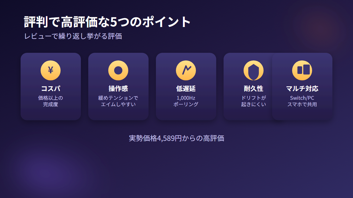 GameSir Nova 2 Liteの評判で高評価な5つのポイント(コスパ・操作感・低遅延・耐久性・マルチ対応)の図解