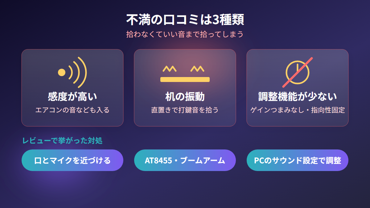 AT2020USB-Xの不満の口コミ3種類(感度・机の振動・調整機能)とレビューで挙がった対処