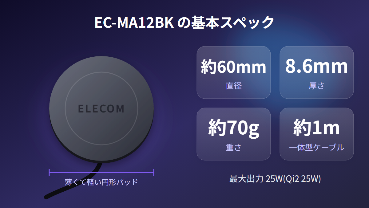 EC-MA12BKの基本仕様は直径約60mm、約70g、最大出力25W