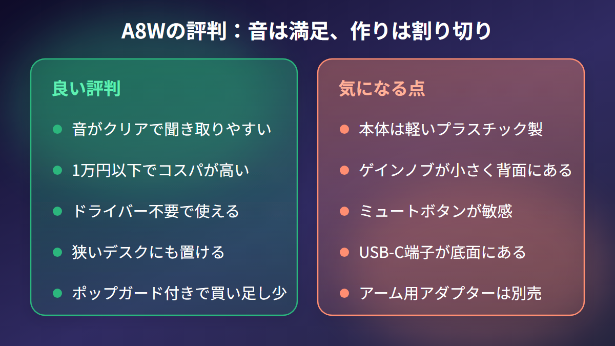 悪い評判は質感とゲインノブと敏感なミュートに集中しているの図解