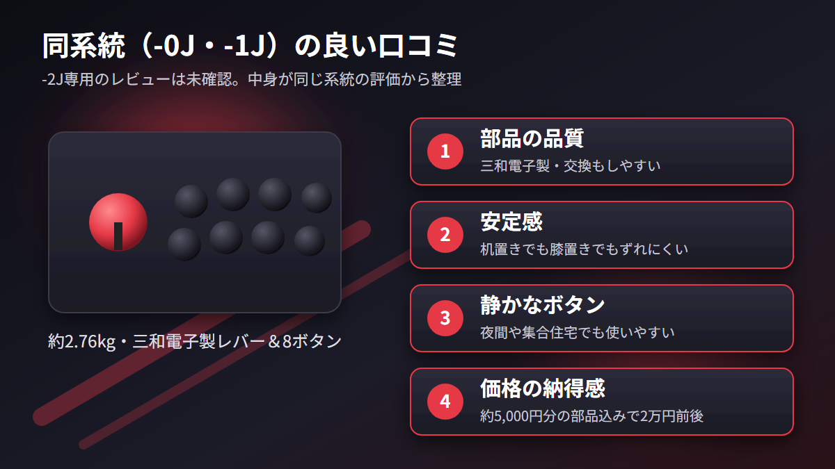 E.G.O.アーケードスティック同系統の良い口コミ4点（部品の品質・安定感・静かなボタン・価格の納得感）