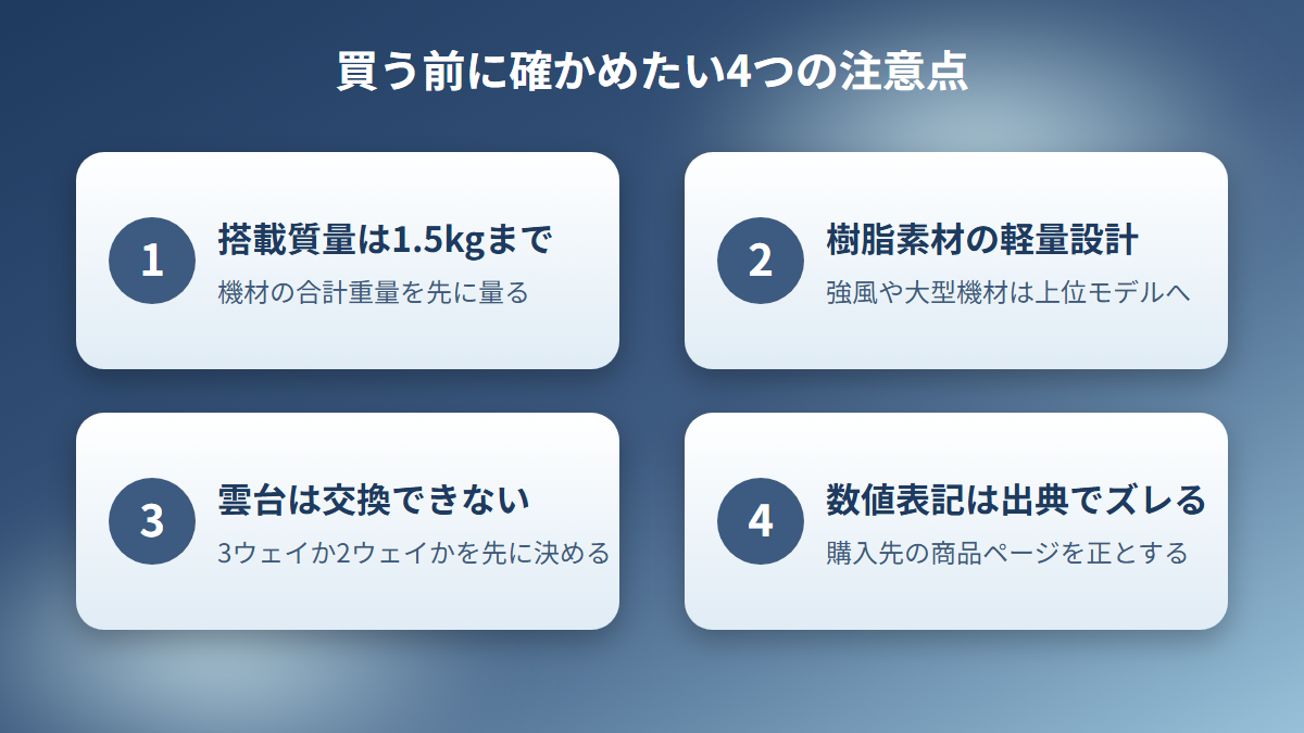 GX 6400の弱点は搭載質量1.5kgと樹脂素材の軽さ